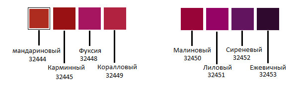 оттенки помады Орифлейм