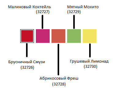 32726-32730 Орифлейм (оттенки)